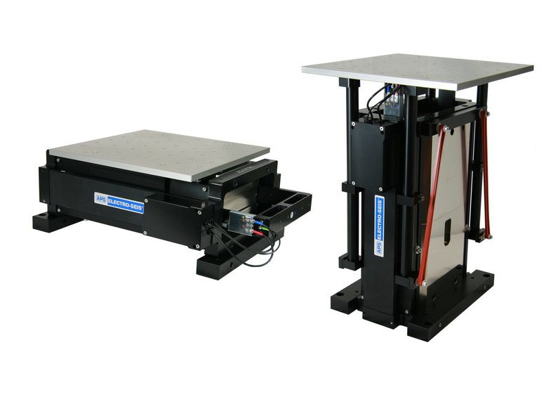 APS 400