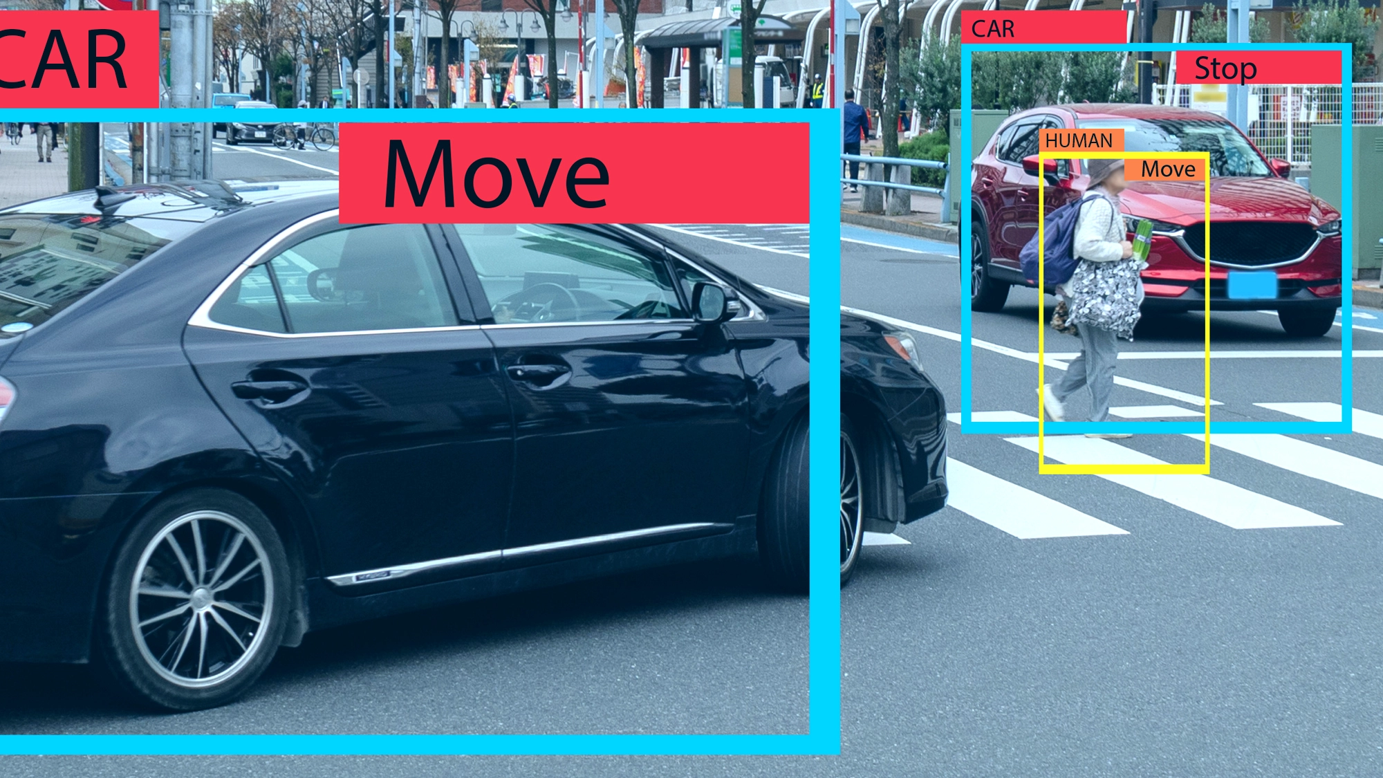 Traffic situation from the perspective of a vehicle that independently recognises other road users via ADAS.